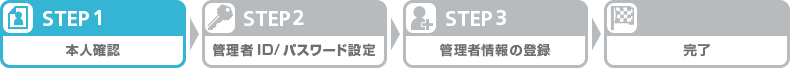 [ STEP1 ] ǗIDĔs葱